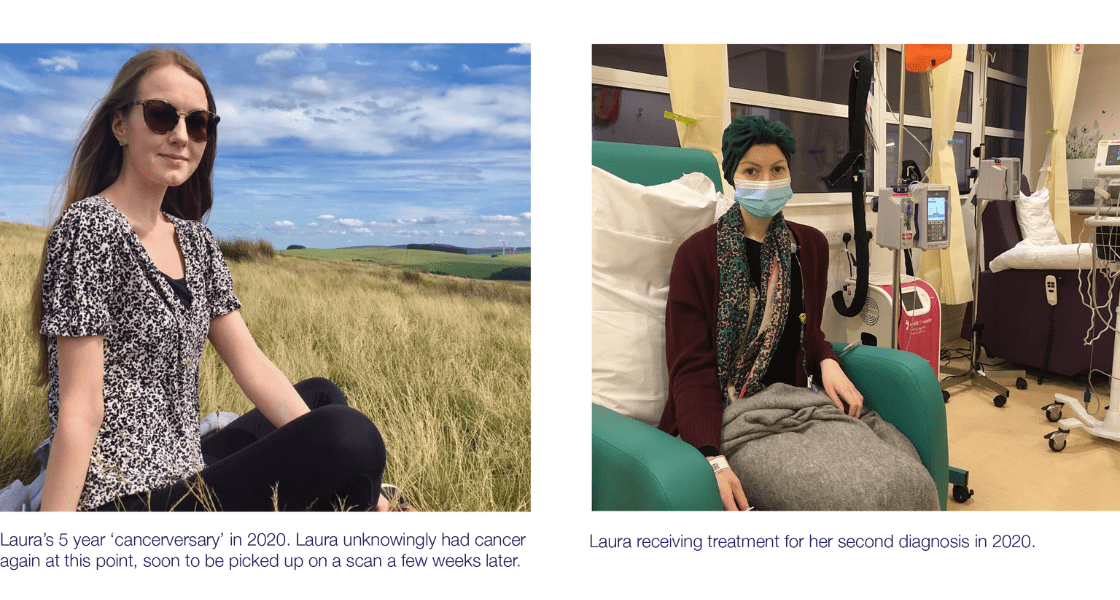 'I was diagnosed at 24, and 29' - Laura’s story | CoppaFeel!