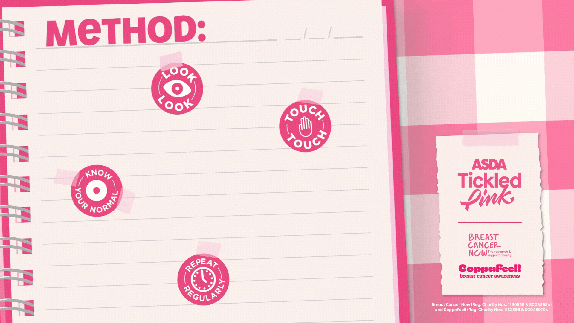 A GIF that outlines 'a recipe to remember', outlining 4 stages of chest checking. 1. Look 2. Touch 3. Know and 4. Repeat regularly 